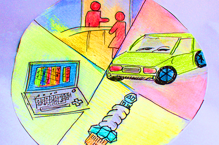 Ausbildung zum Automobilkaufmann